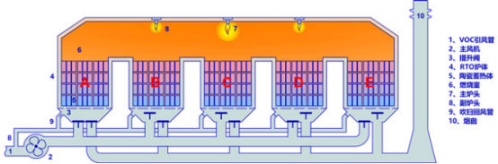 有机废气处理工程3407.jpg